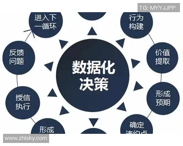 重庆足球队力量表现的数据分析与深度解读助力球队发展与提升竞争力