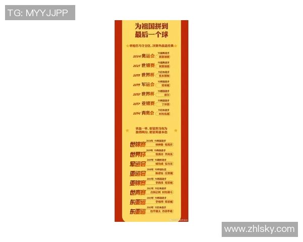 武汉乒乓球队在全国力量排行榜中荣登第七名展现强大实力与潜力 武汉乒乓球队在全国力量排行榜中荣登第七名展现强大实力与潜力