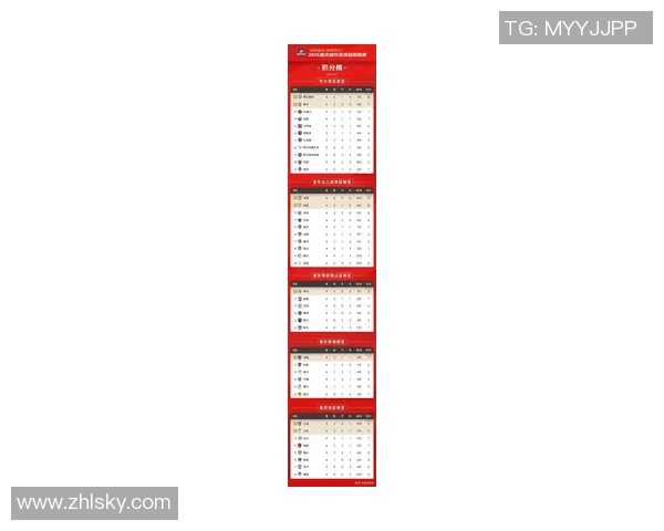 重庆篮球队在全国锦标赛积分榜上以74分稳居第一名展现强大实力