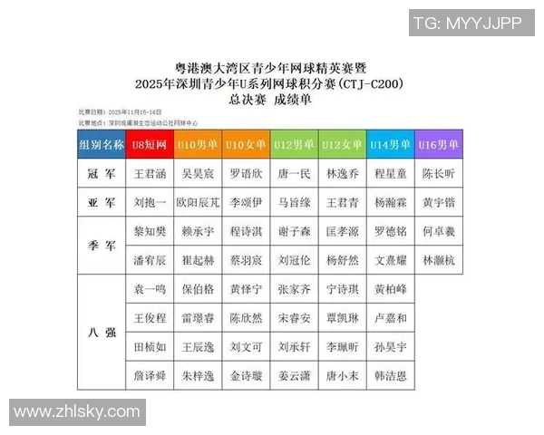 广州网球队在世界杯积分榜上以97分稳居第一名展现强劲实力