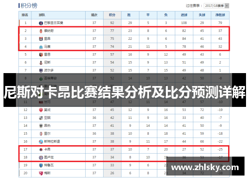 尼斯对卡昂比赛结果分析及比分预测详解
