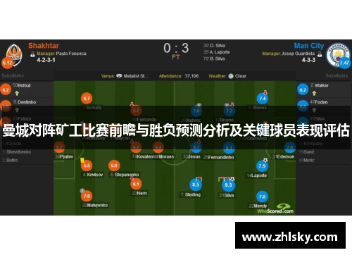 曼城对阵矿工比赛前瞻与胜负预测分析及关键球员表现评估